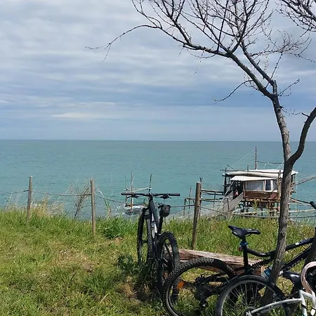 Il Riccio * Ortona